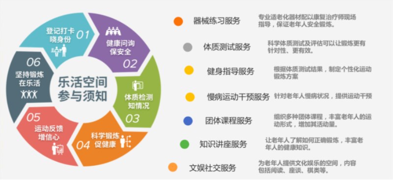 <a href=http://m.hjlhqqhx.cn target=_blank class=infotextkey>健身</a>場館