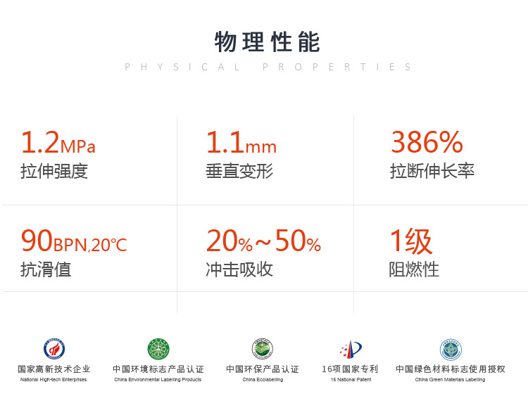 納米<a href=http://m.hjlhqqhx.cn target=_blank class=infotextkey>硅PU</a>塑膠籃球場-符合新國標GB36246-2018(物理性能和化學性能）