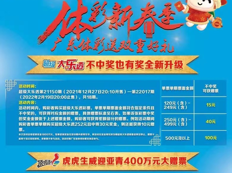 【福利】“體彩新春季 廣東體彩送雙重好禮”活動(dòng)開(kāi)啟