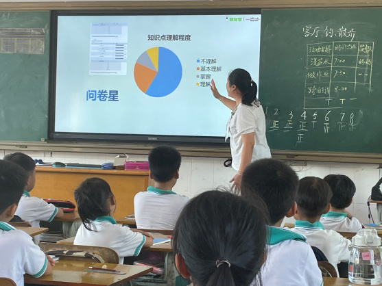 信息技術(shù)助力數(shù)學(xué)教學(xué)，分享交流促成長