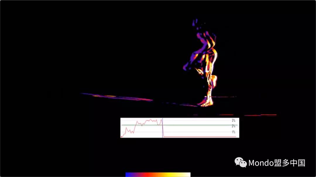 “黑科技”跑道，讓運動員“飛了起來”！-奧運田徑跑道是如何造出來的？