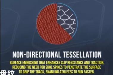 “黑科技”跑道，讓運動員“飛了起來”！-奧運田徑跑道是如何造出來的？