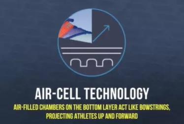 “黑科技”跑道，讓運動員“飛了起來”！-奧運田徑跑道是如何造出來的？