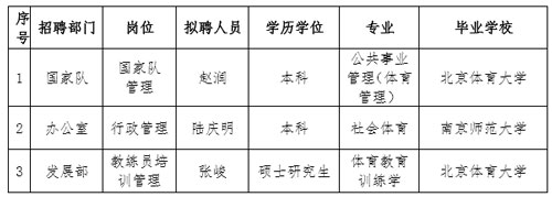 球場(chǎng)<a href=http://m.hjlhqqhx.cn target=_blank class=infotextkey>塑膠跑道</a>