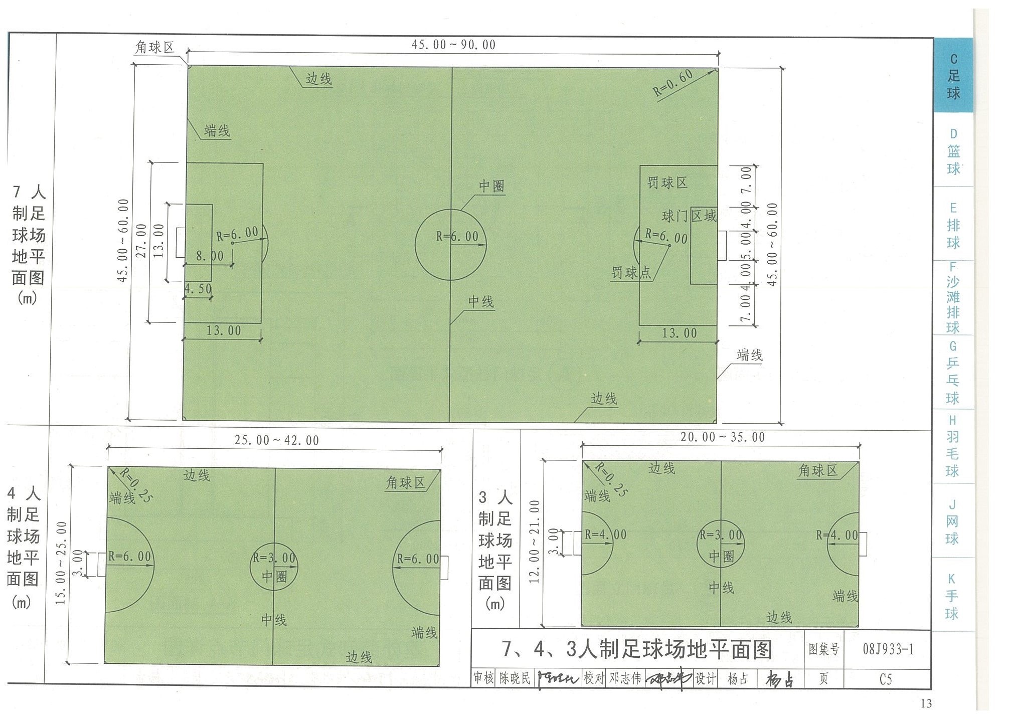 7、4、3人制足球場(chǎng)地平面圖-國(guó)家建筑標(biāo)準(zhǔn)設(shè)計(jì)圖集08J933-1