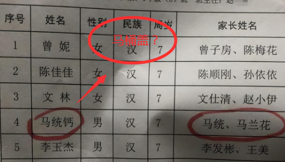 小學生因名字走紅，考試寫名字只有3筆，同學表示非常羨慕