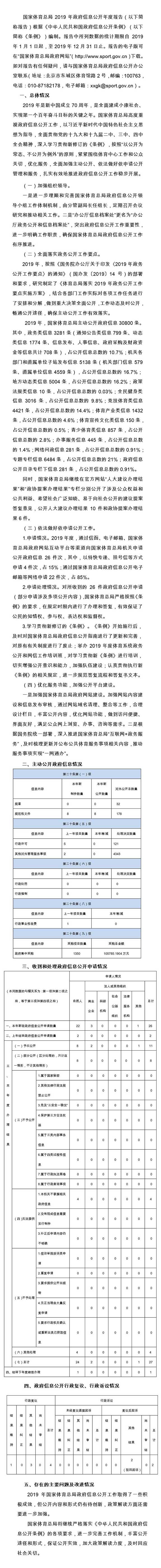 體育機(jī)構(gòu) 體育機(jī)構(gòu)