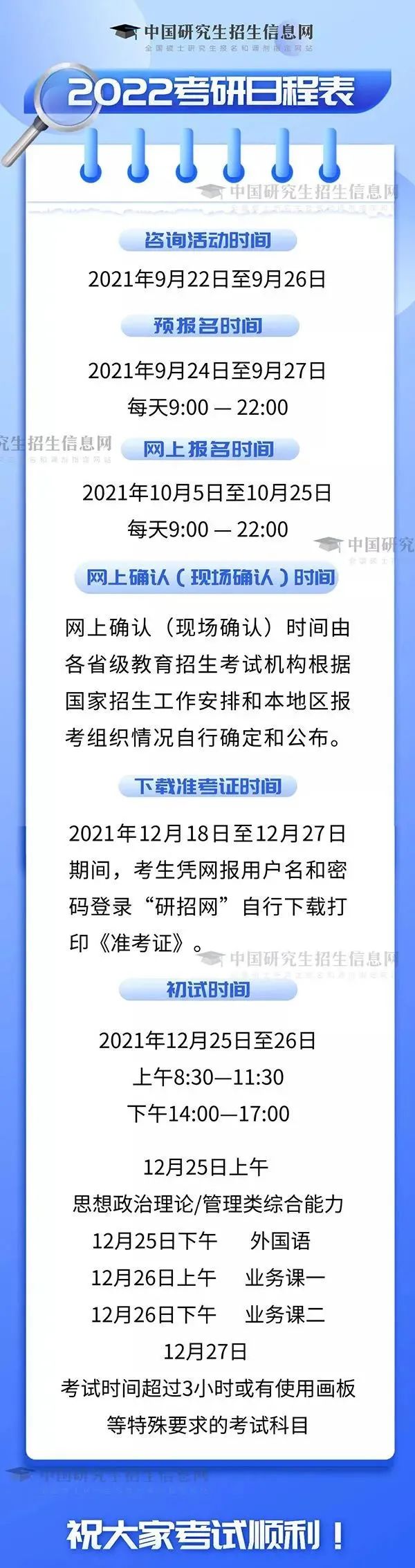 這個(gè)重要考試，今天開始網(wǎng)上報(bào)名！