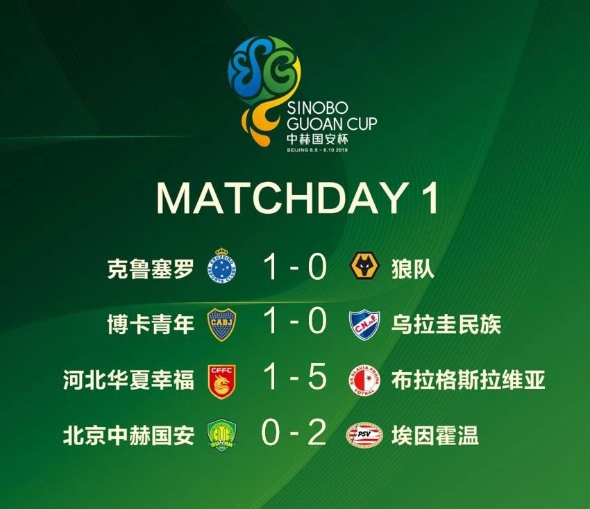 國安足球俱樂部 國安足球俱樂部