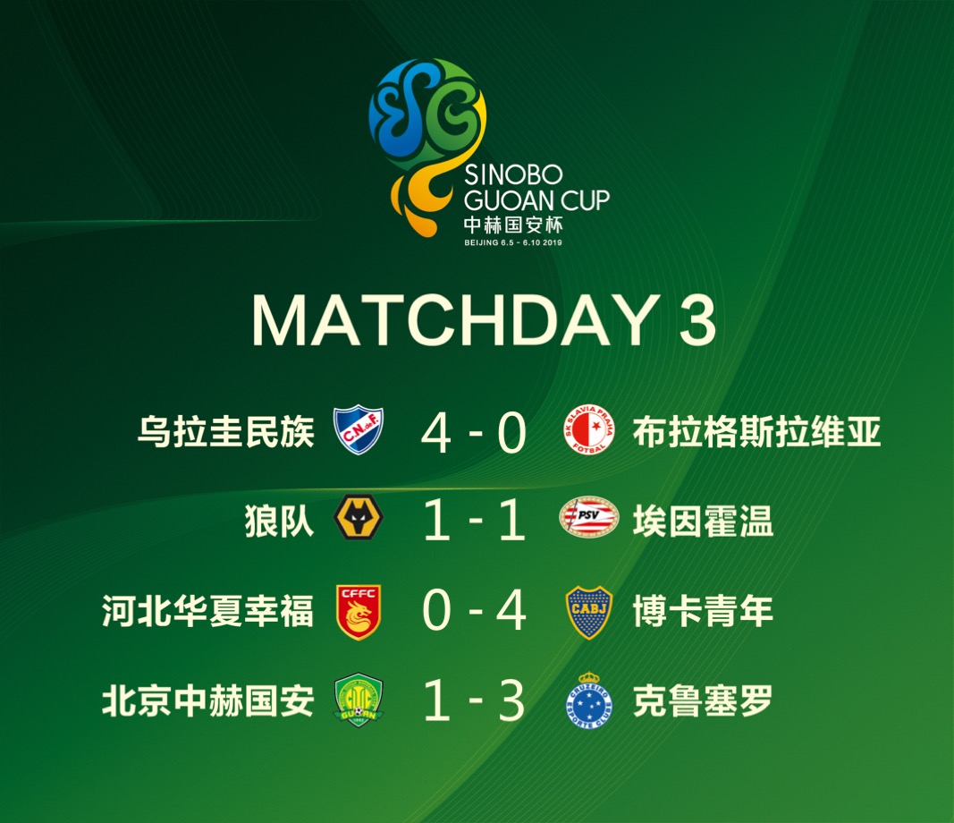 國(guó)安足球俱樂(lè)部 國(guó)安足球俱樂(lè)部