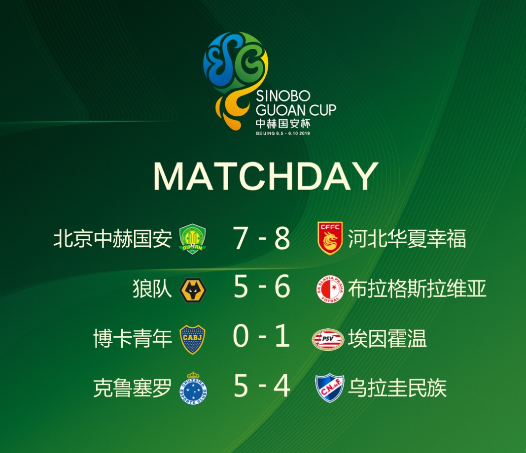 國安足球俱樂部 國安足球俱樂部