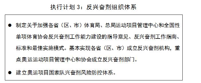 體育機構(gòu) 體育機構(gòu)