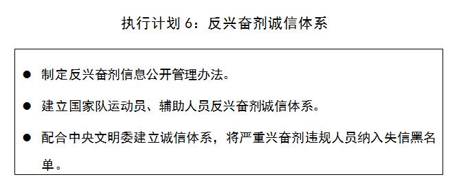 體育機構(gòu) 體育機構(gòu)