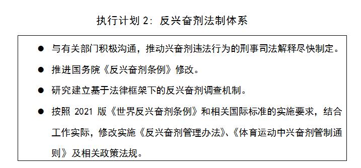 體育機構(gòu) 體育機構(gòu)