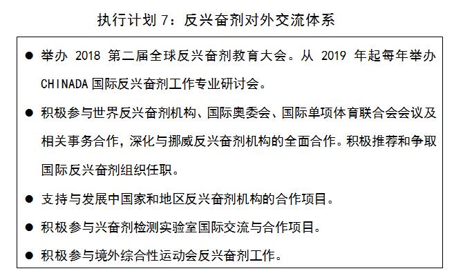 體育機構(gòu) 體育機構(gòu)