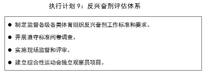 體育機構(gòu) 體育機構(gòu)