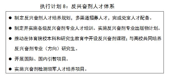 體育機構(gòu) 體育機構(gòu)