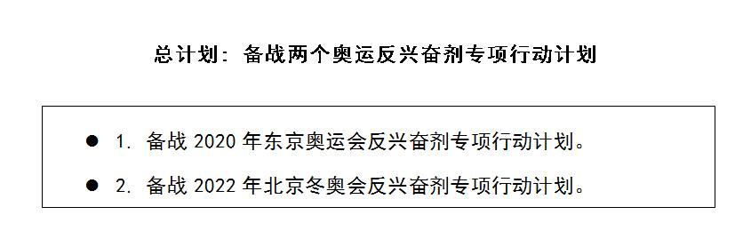 體育機構(gòu) 體育機構(gòu)
