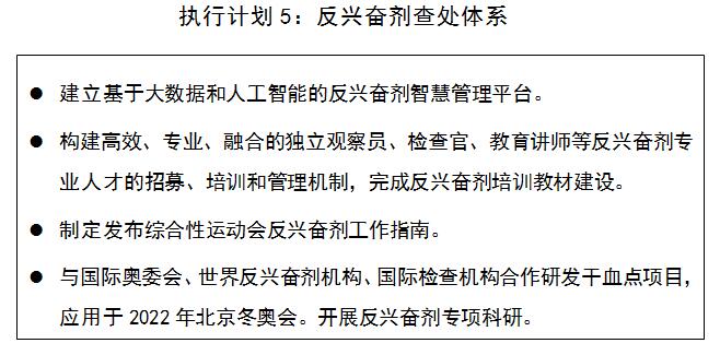 體育機構(gòu) 體育機構(gòu)