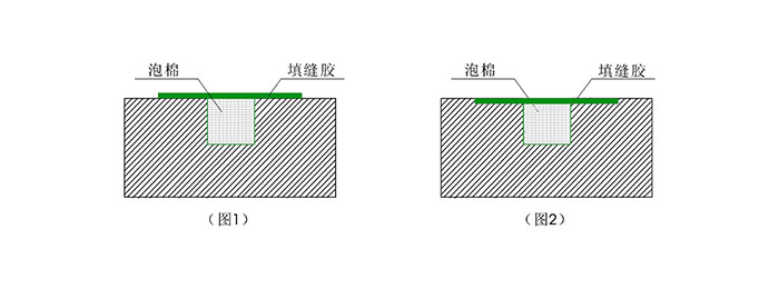球場運動地面的地基基礎處理 球場運動地面的地基基礎處理