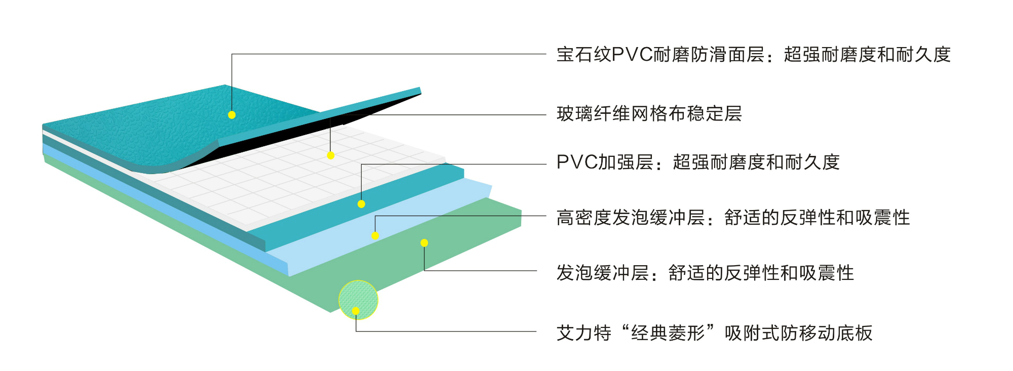 寶石紋8.0海水藍(lán) 寶石紋8.0海水藍(lán)