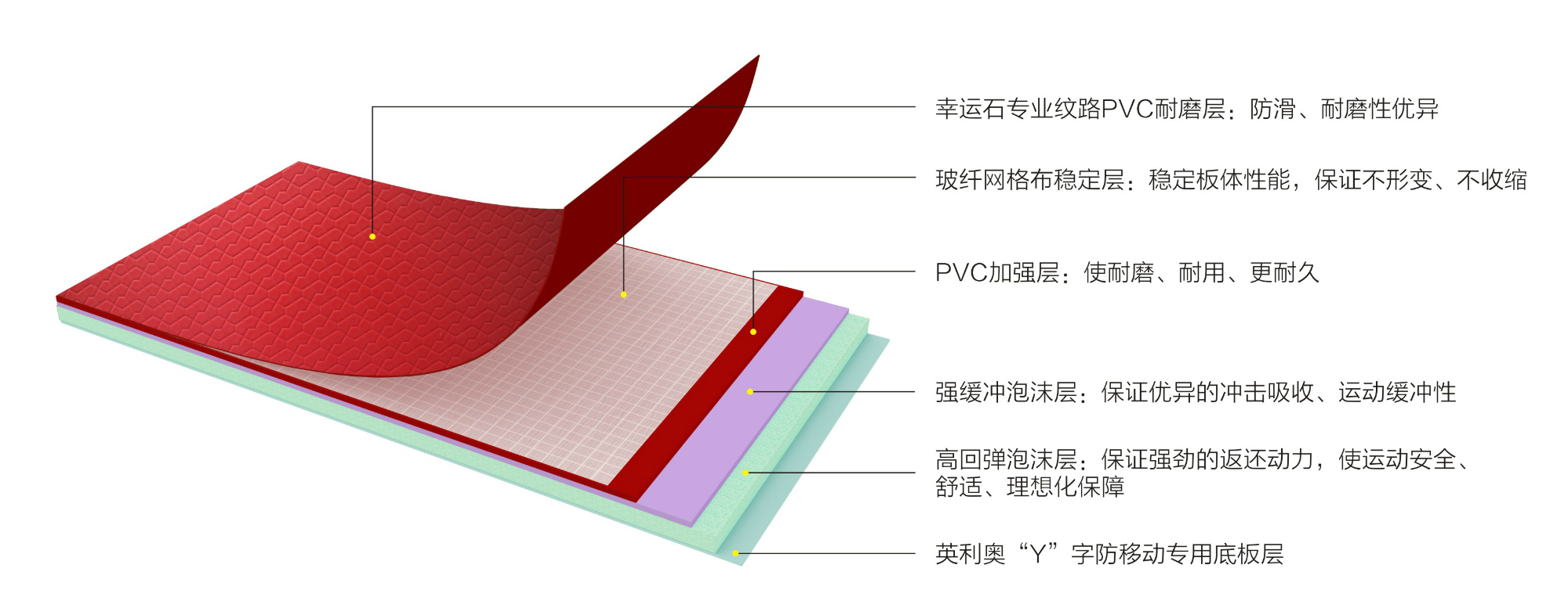 幸運石紋紅70 幸運石紋紅70