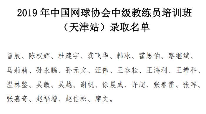2019年中國網(wǎng)球協(xié)會中級教練員培訓(xùn)班（天津站）錄取名單