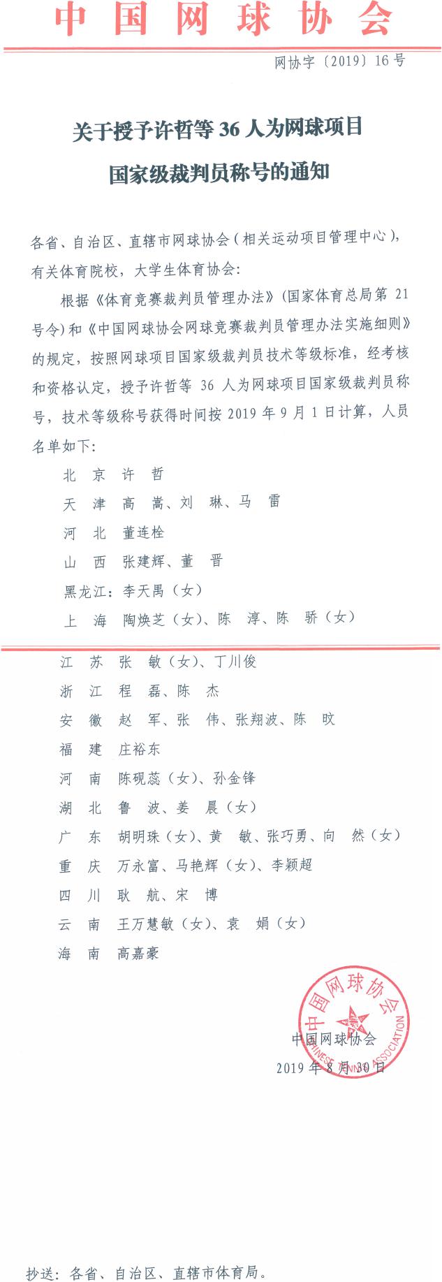 關于授予許哲等36人為網(wǎng)球項目國家級裁判員稱號的通知