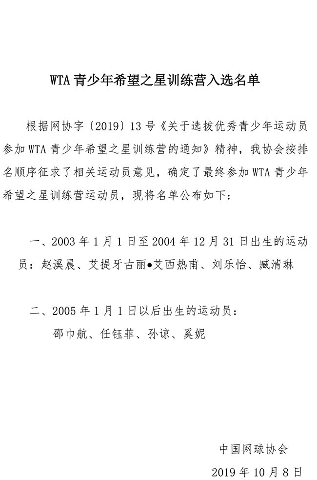 WTA青少年希望之星訓(xùn)練營入選名單