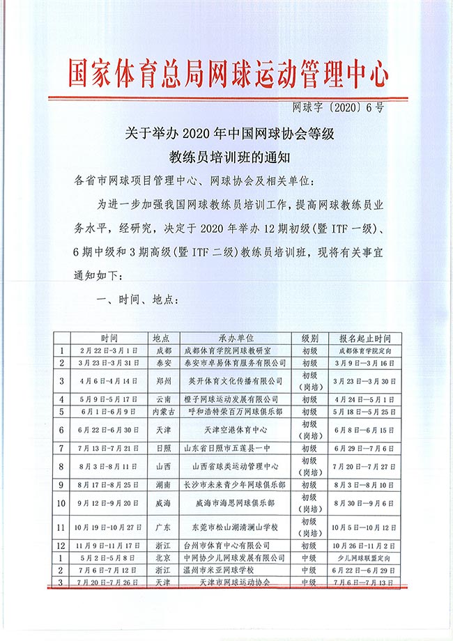 關(guān)于舉辦2020年中國(guó)網(wǎng)球協(xié)會(huì)等級(jí)教練員培訓(xùn)班的通知