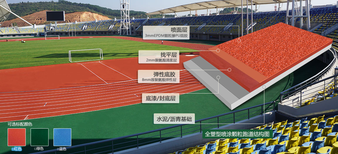 全塑型噴涂顆粒塑膠跑道 全塑型噴涂顆粒塑膠跑道
