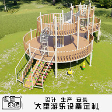 佑龍非標定制滑梯 網紅戶外不銹鋼滑梯 兒童多種造型滑梯 網紅滑梯