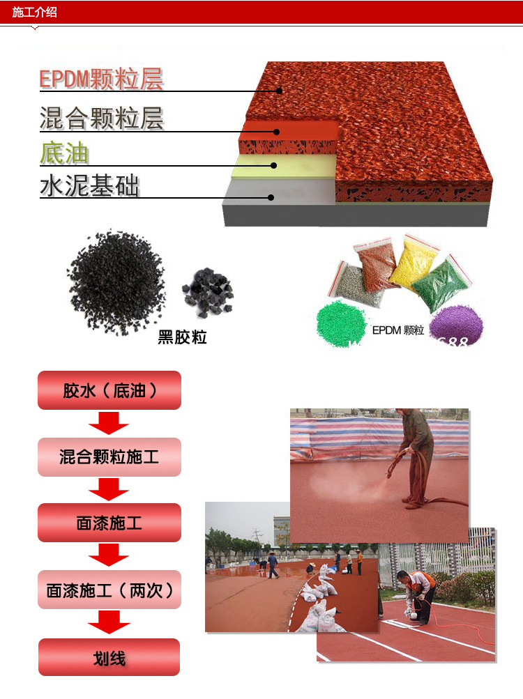 透氣型塑膠跑道特殊的膠粒表面，能抵抗紫外線臭氧及亞硫酸、瓦斯的污染，延長(zhǎng)使用壽命。
